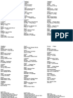 Jadwal Liga Champions 2010-2011: Matchday 1 Matchday 2 Matchday 3