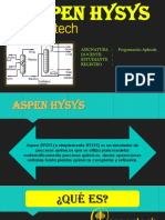 programacion aplicada