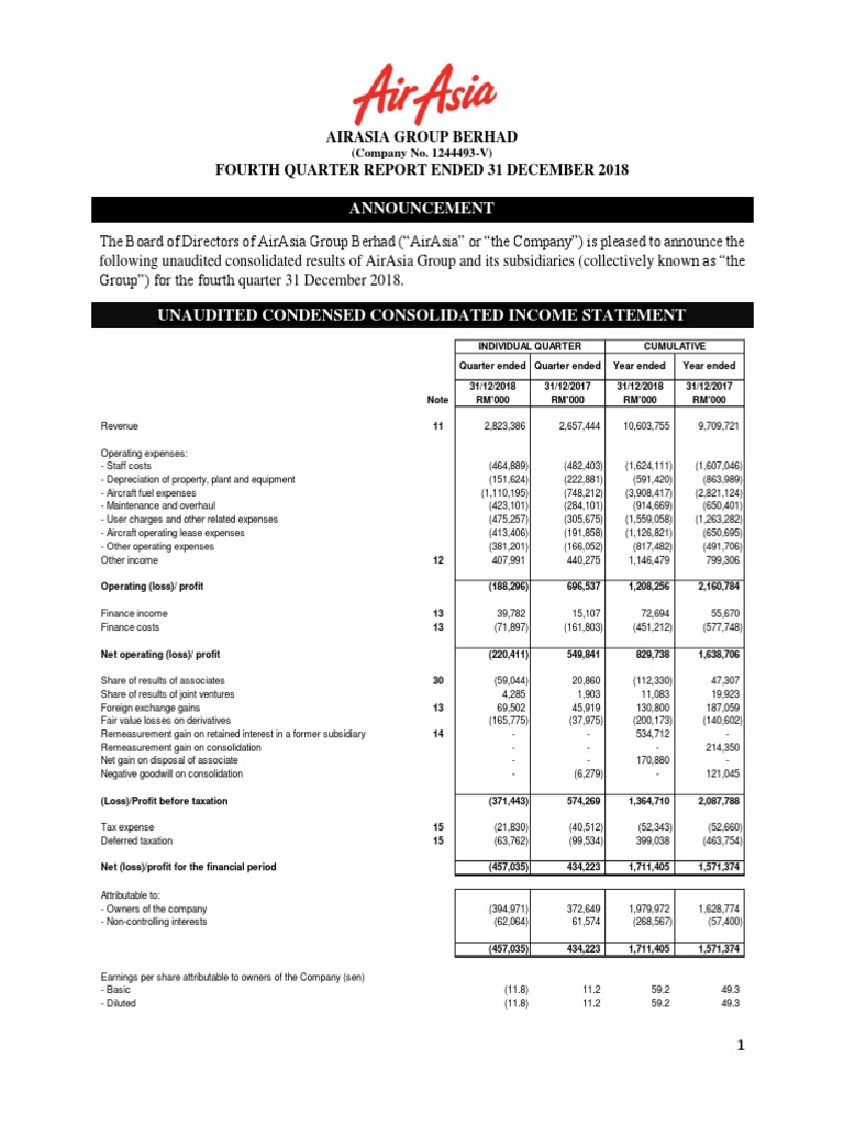 Airasia Quarter Report PDF Financial Statement Revenue