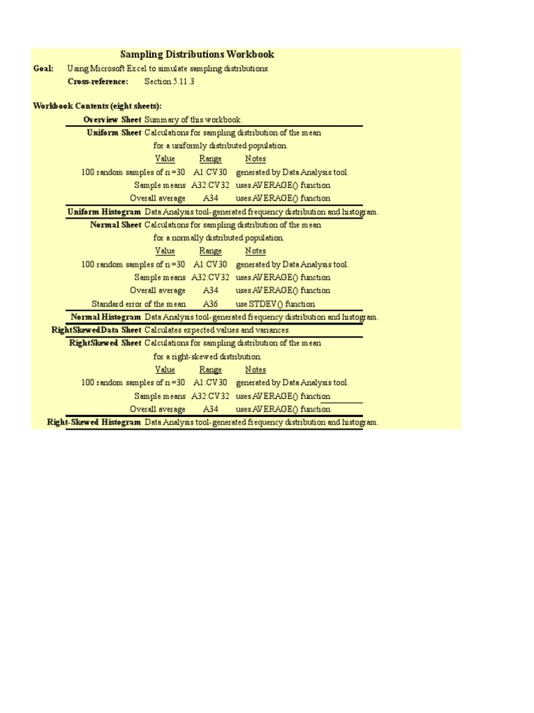 Sampling Distributions Workbook | PDF | Mean | Histogram