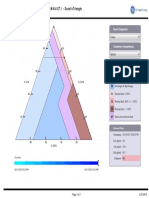 Perception 1.20.0 Diagnostic Report For 315 MVA ICT 1 - Duval's Triangle