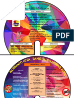 Buku Program Dadah 1