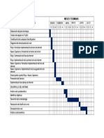 Cronograma de Actividades