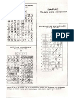 Modelo Corrección Batería (BAPAE) (Niveles 1 y 2).pdf