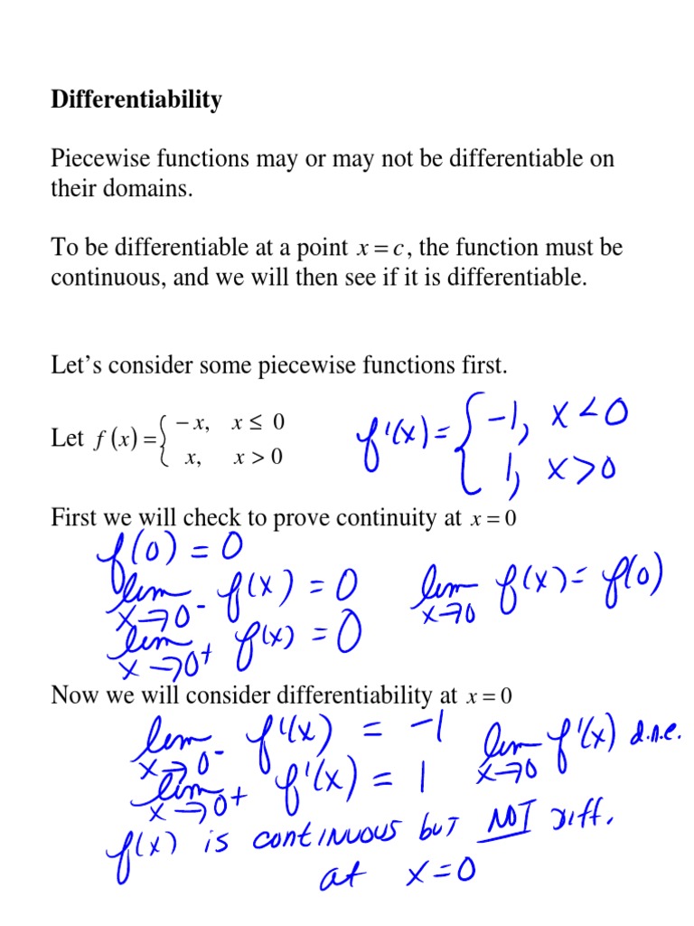 Differentiability With Piecewise Functions Math Cours