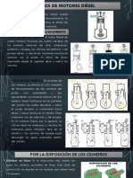 Tipos de Motores Diesel 