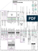 SP201 SP204 PP v00 PDF