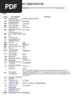 Download List of File Formats by chaitanya_bhole SN40703265 doc pdf