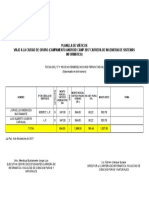 Planilla de Viaticos Android Camp