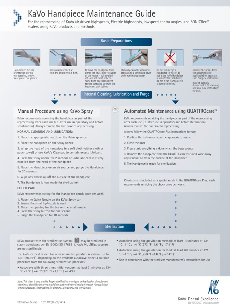 Kavo Handpiece Maintenance Guide Manual Procedure Using Kavo Spray