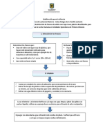 Protocolo de Lavado y Desinfección Frascos 2018 PDF