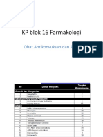 Farmako Neurologi - AINS & Antikonvulsan