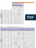 02 Programare 2016 CCIPTFT Craiova