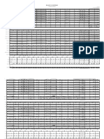 PLANTILLA - Partitura y Partes