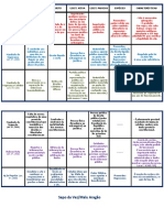 esquema Remedios-constitucionais.pdf