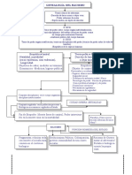 Foucault - Genealogía Del Racismo