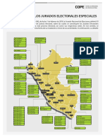 Instalación de Los Jurados Electorales Especiales: Jurado Nacional de Elecciones