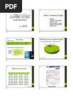 Aula 4 - Consumo de Água 2019