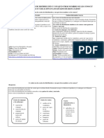 COSTOS DE DISTRIBUCION