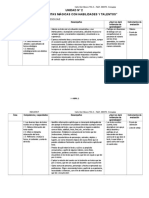 Unidad Didáctica - 1°