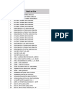 Spisak Artikala PDF