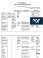 College of Nursing WHO Collaborating Center For Leadership in Nursing Development Nursing Interventions Ii (N-107)