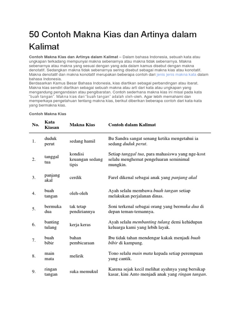 Makna Kias Dan Artinya