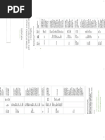 Reforma Ortográfica - Acentuação