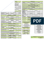 Jadwal Poliklinik RS Hermina Samarinda