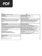 Download Cephalopelvic Disproportion by Amelia Setiawati SN40705910 doc pdf