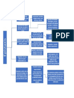 Epistaxis Cuadro