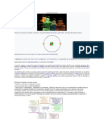 Concepto de Química