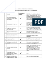 Compulsory Criteria For Grade A Office Building