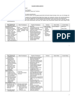 Silabus Tematik Kelas 4 Tema 7 PDF