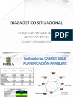 Situacion PF y SR