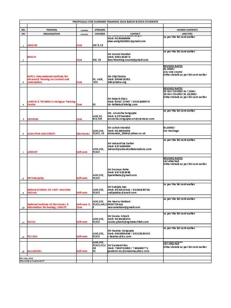 Syllabus ese civil engineering pdf intellectual works science and