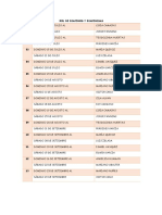 Rol de Diaconos Y Diaconisas 01