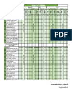 10 Soliven: Weekly Attendance