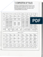 Resumen Compuertas Logicas