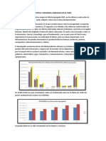 Oferta y Demanda Agregada en El Perú Acomodar