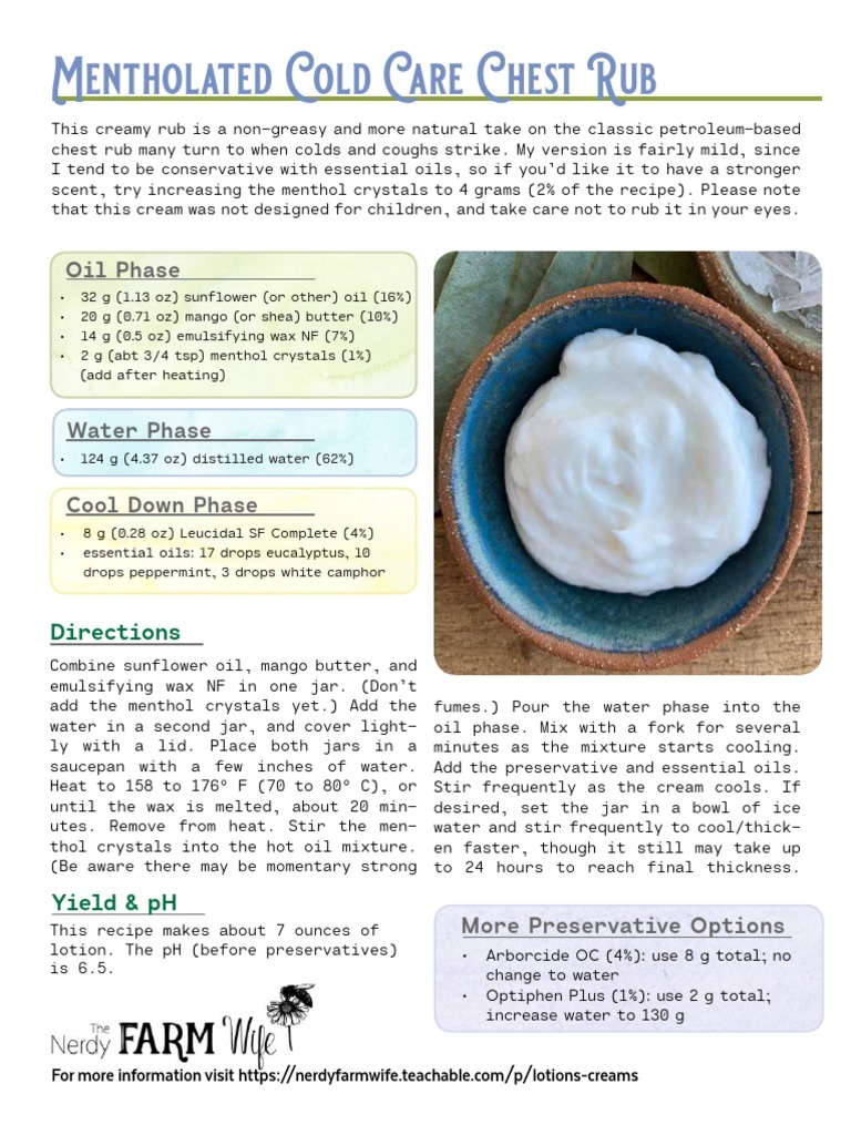 Mentholated Chest Rub Recipe Printable PDF