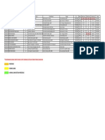 Update Jadwal Sidang Skripsi PDF