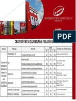 Objetivos Metas Seguridad Salud Trabajo