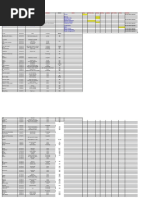 MIS Report Format