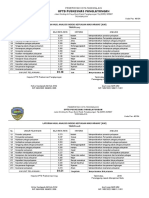 3.1.5 Ep Analisis Ikm