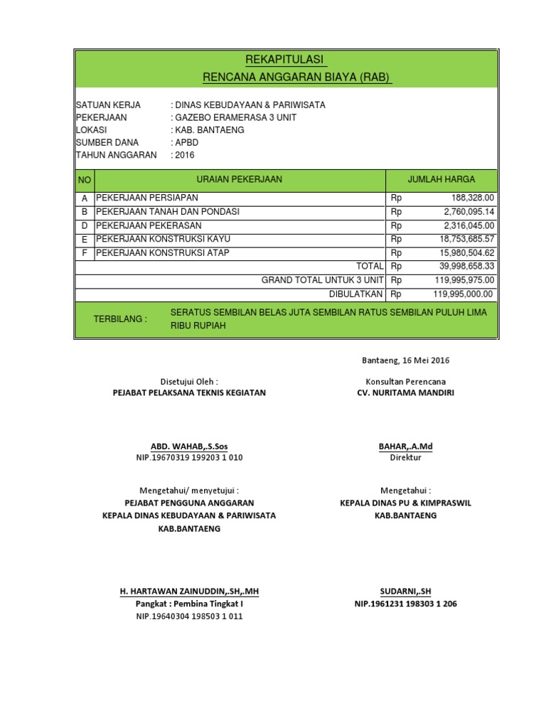 RAB Pembuatan Gazebo Kayu 3 Unit | PDF
