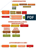 DESARROLLO PSICOMOTRIZ