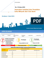 Presentasi Permen 18-2018 29032018