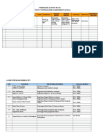 Identifikasi Risiko Ppi (Icra Ppi)