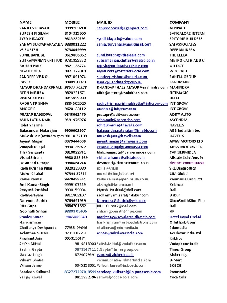 Big Sort | PDF | Chief Information Officer | Companies